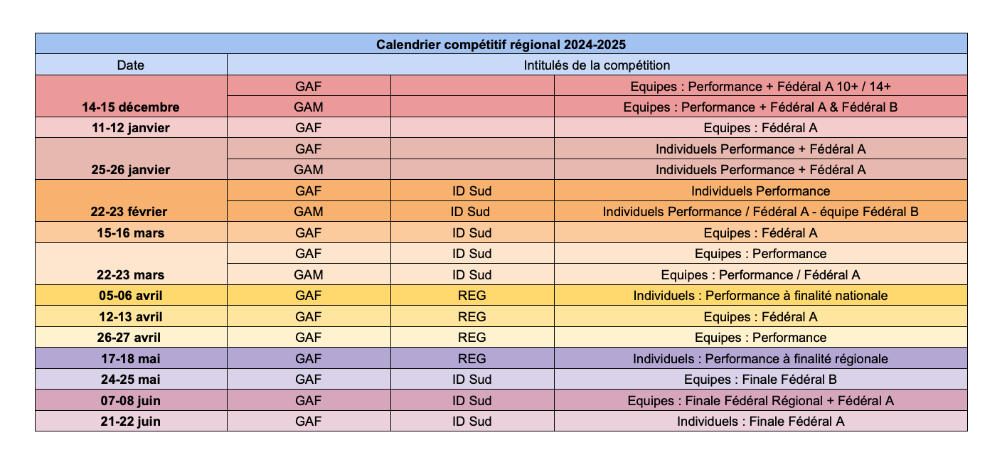 Calendrier des compétitions